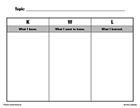 Dry Erase Templates « Downloads | Teacher Created Resources